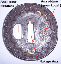 nakago ana